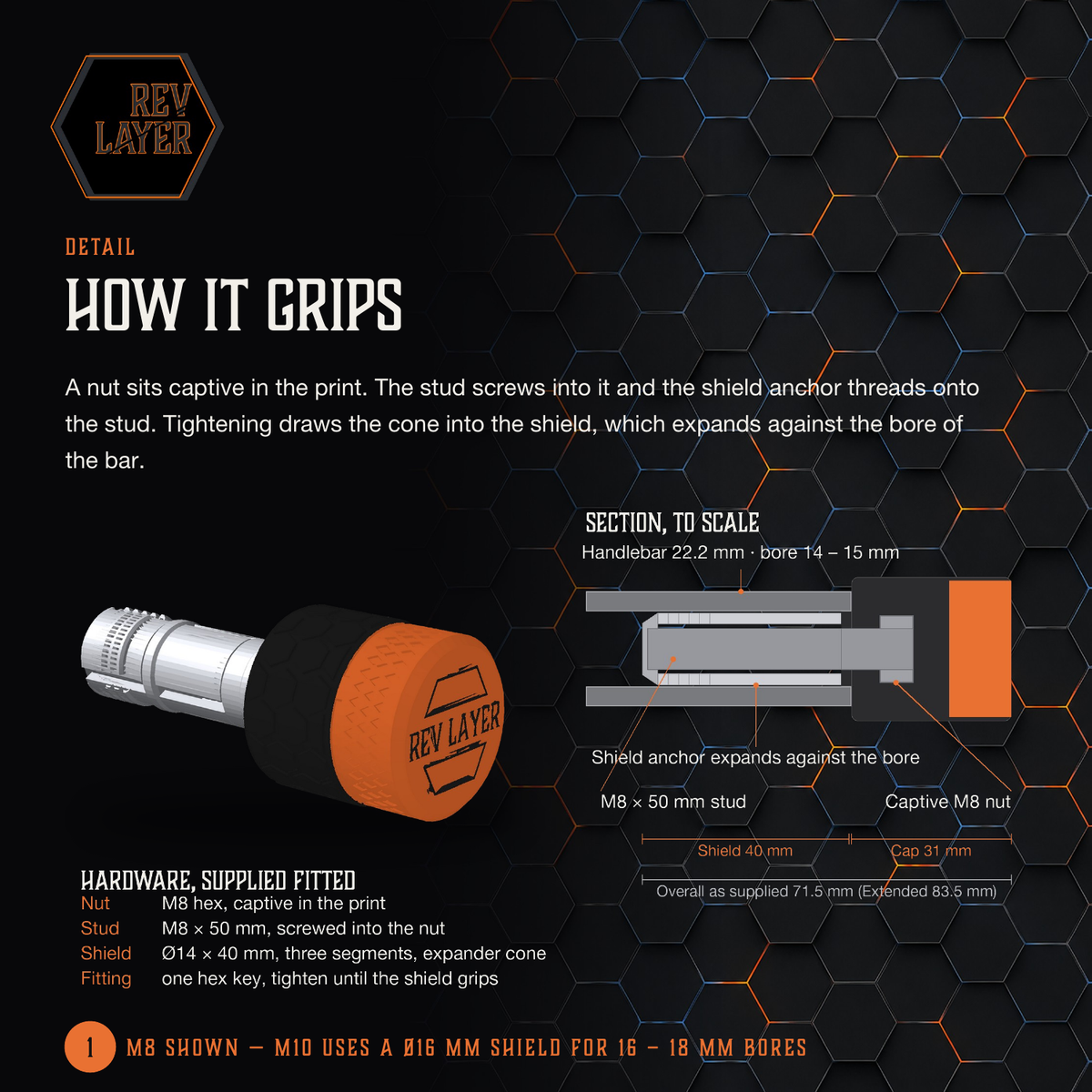Bar Ends